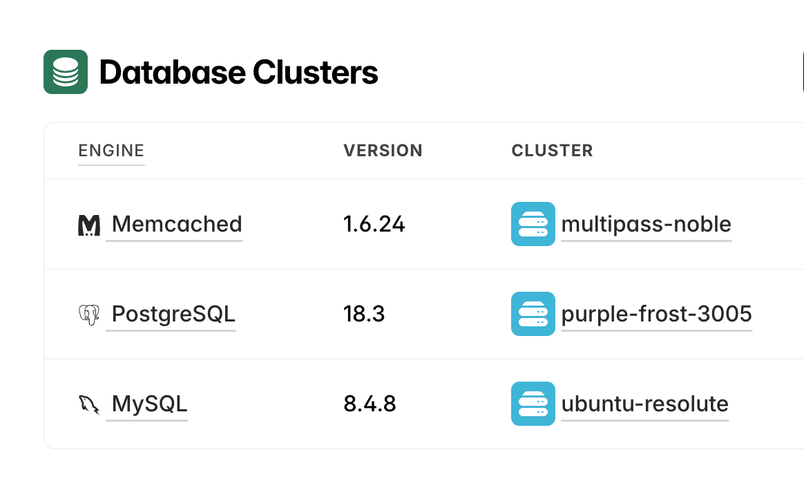 Database management screen showing PostgreSQL, MySQL, and SQLite options